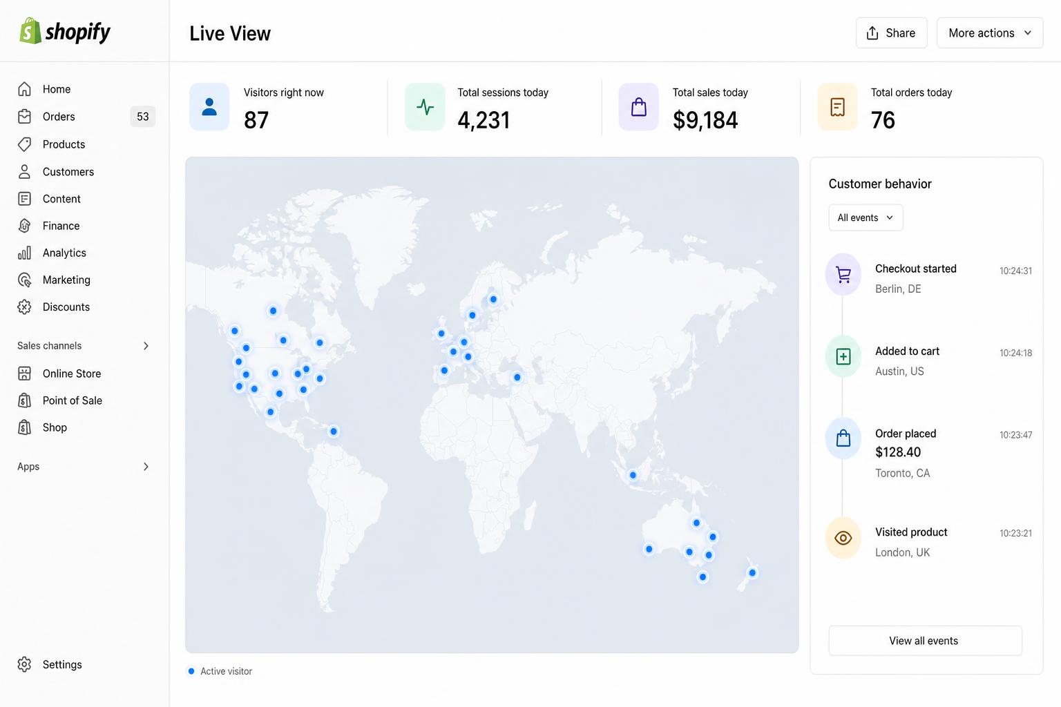 Shopify Live View page showing real-time visitor map, today's sessions/sales/orders counters and a customer behavior event timeline.